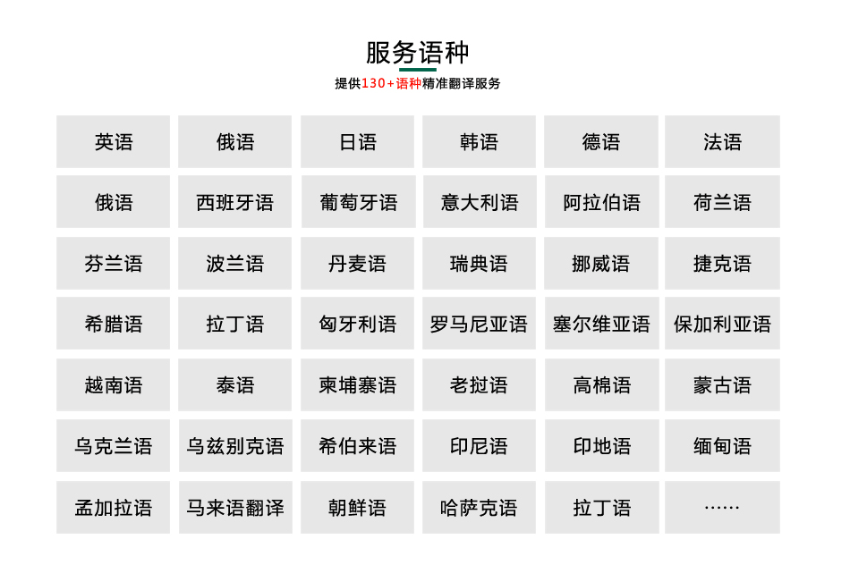 多語(yǔ)種翻譯公司,各國(guó)語(yǔ)言翻譯公司哪家好,深圳小語(yǔ)種翻譯公司