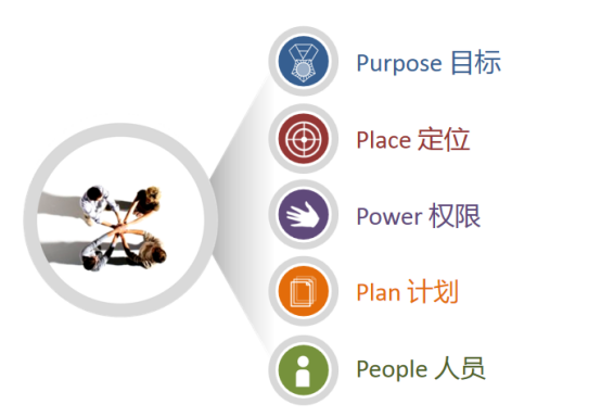 深圳PPT翻譯公司哪家強(qiáng),專(zhuān)業(yè)PPT翻譯公司,深圳翻譯公司,PPT文件翻譯公司報(bào)價(jià)