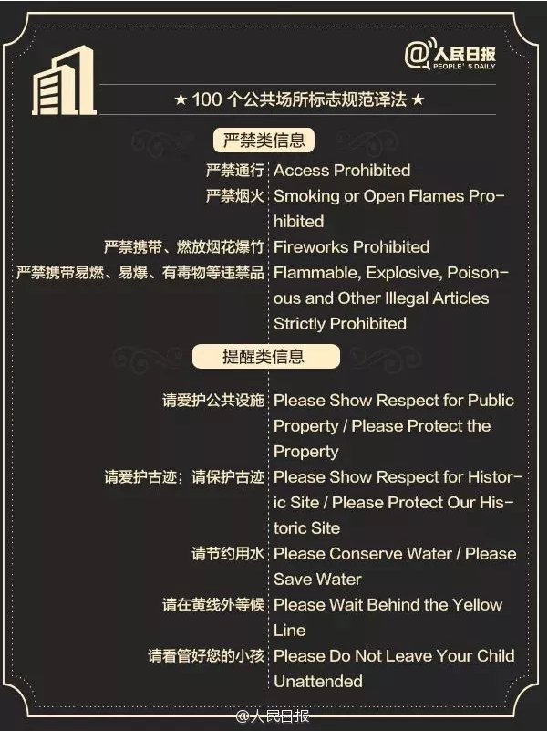 公共場(chǎng)合標(biāo)志國(guó)家標(biāo)準(zhǔn)譯法